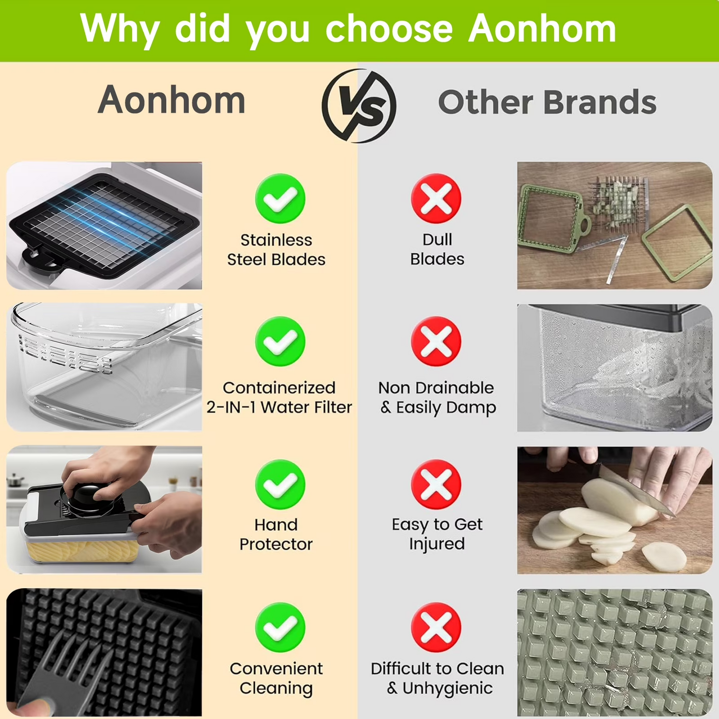 Aonhom 15-in-1 Vegetable Chopper Food Slicer with Container, Multi-Function Onion Cutter & Cheese Grater, White